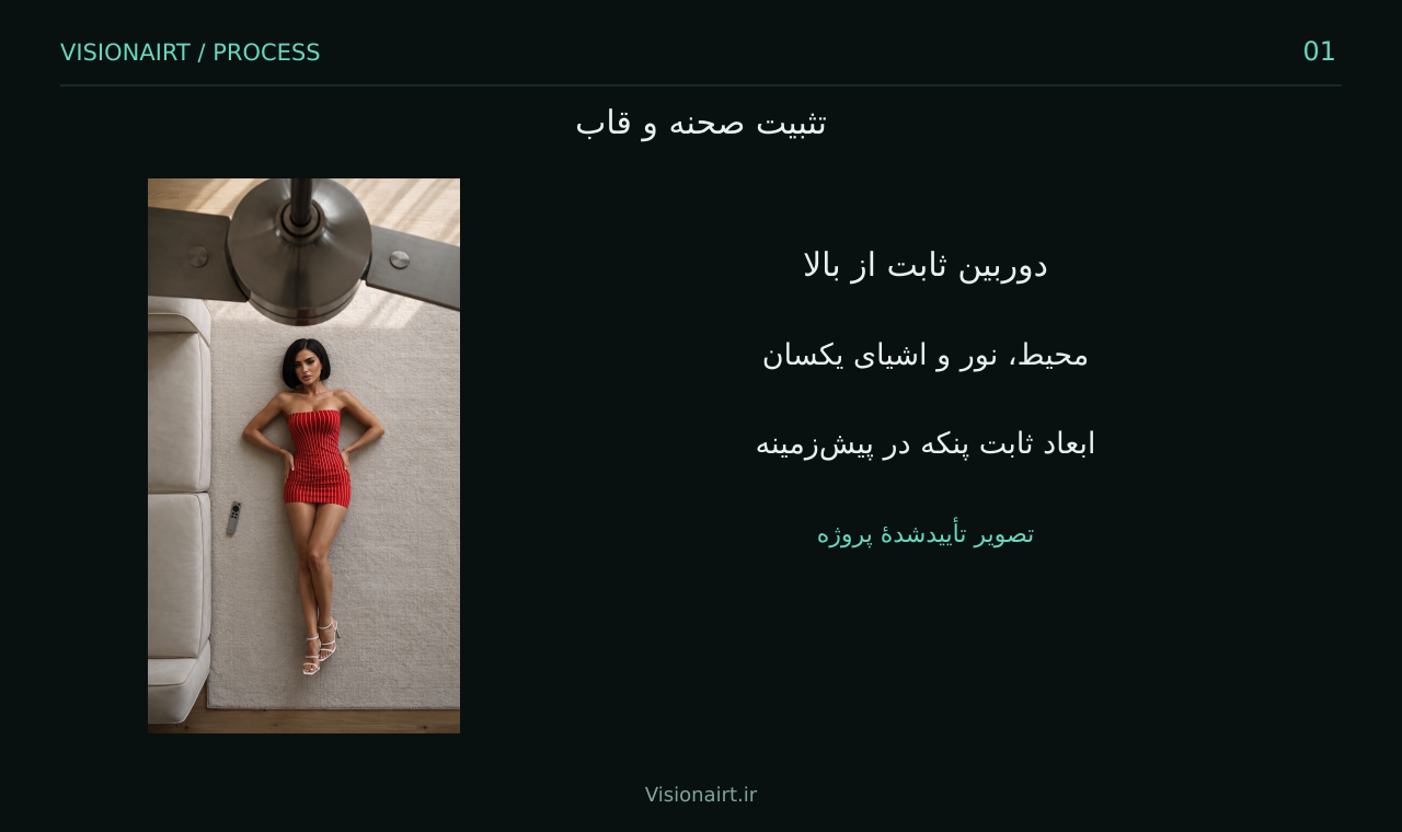 ۱. تعیین قاب و محیط ثابت