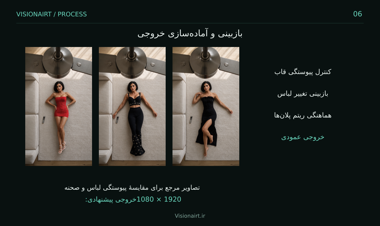 ۶. بازبینی و خروجی نهایی