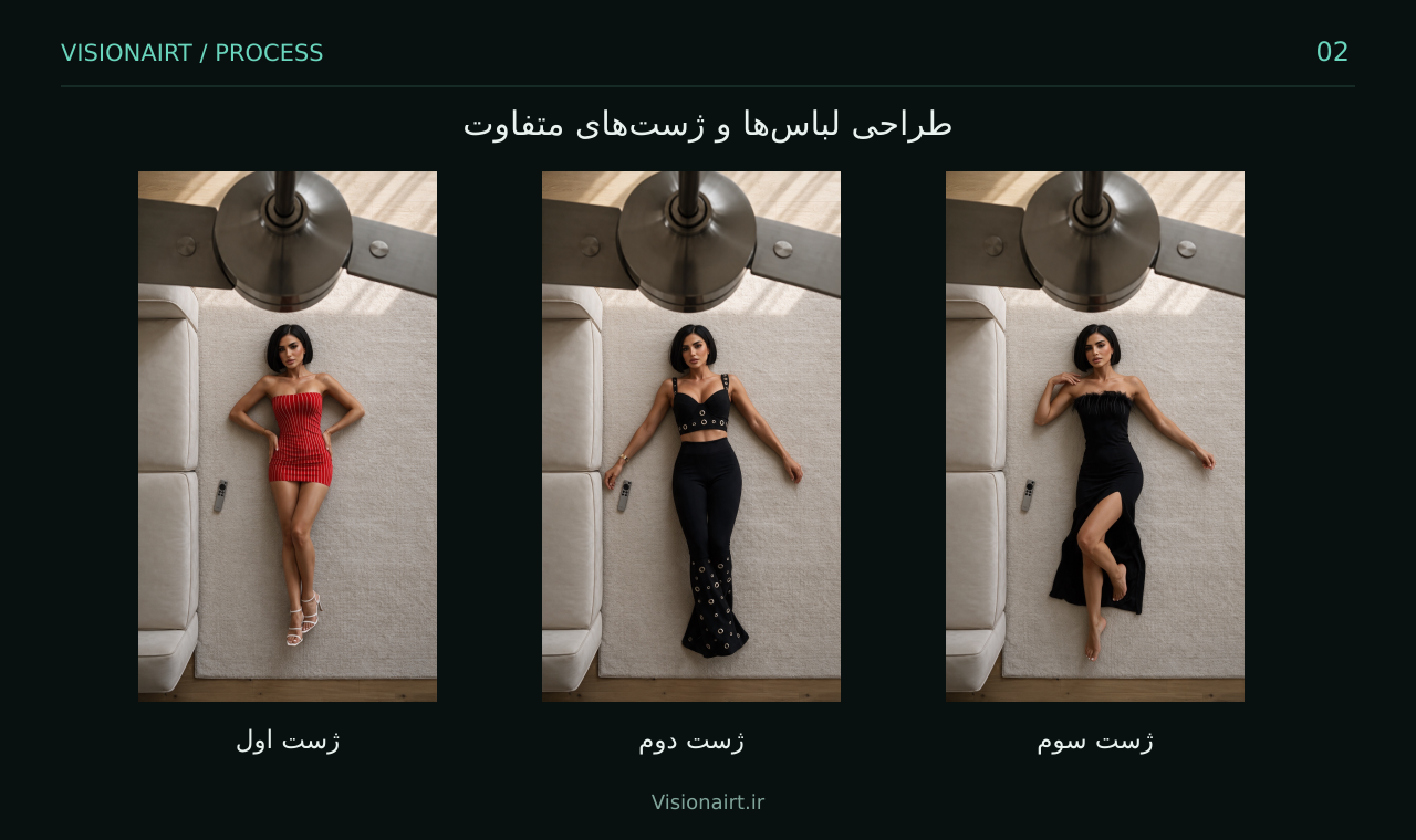 ۲. ساخت تصاویر مدل با لباس‌ها و ژست‌های مختلف